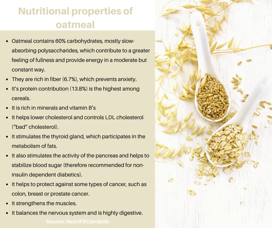 sports nutrition oatmeal